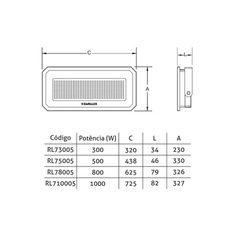 Projetor LED 300W 6500K Bivolt IP66 24000lm RL73005 - Empalux