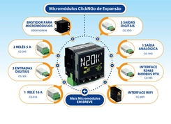 Controlador Modular De Processos N20K48 100..240Vca 820K481 Novus