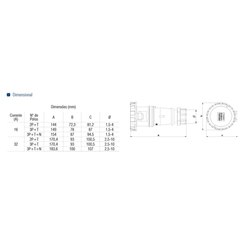 Acoplamento Industrial 3P+T+N 32A 380V ACP-5256 - Soprano